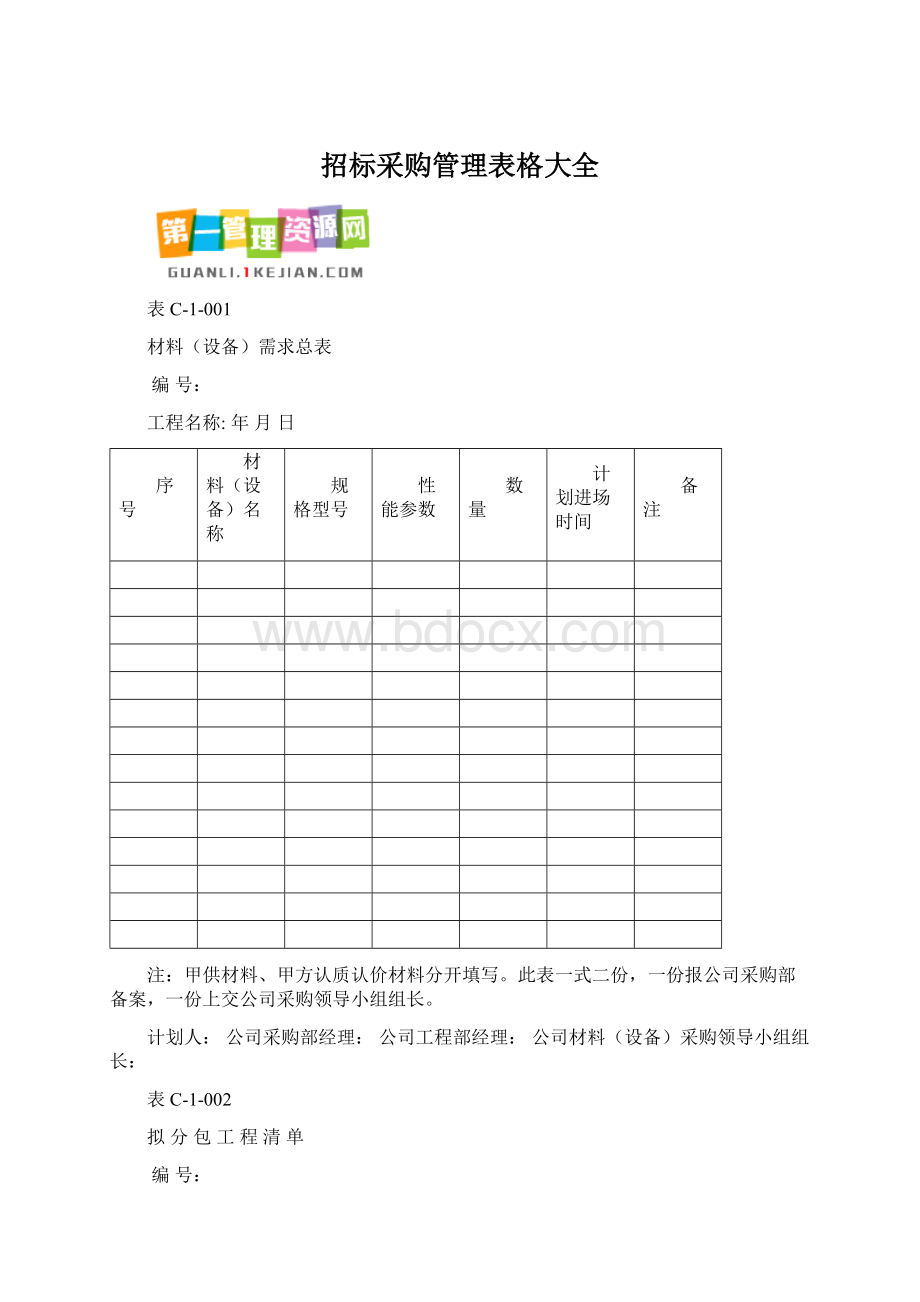 招标采购管理表格大全.docx_第1页