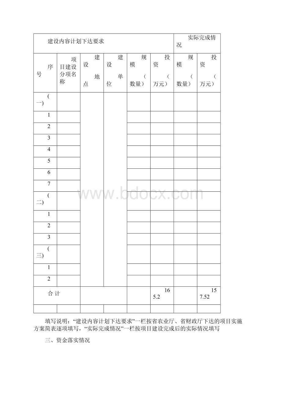 农业项目验收报告精编WORD版.docx_第2页