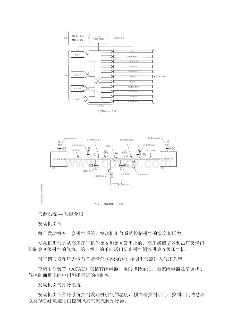 最新73736气源系统汇总.docx_第2页