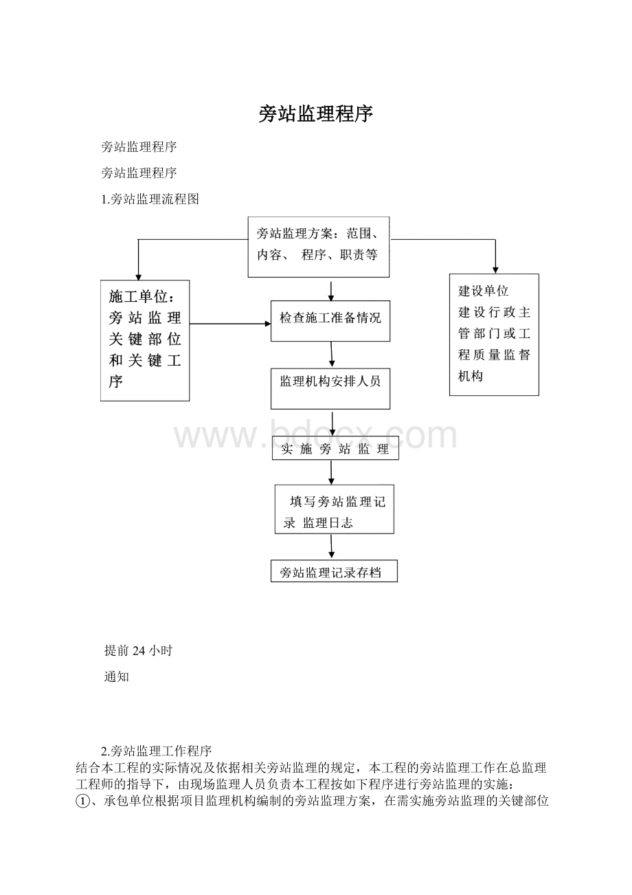 旁站监理程序.docx