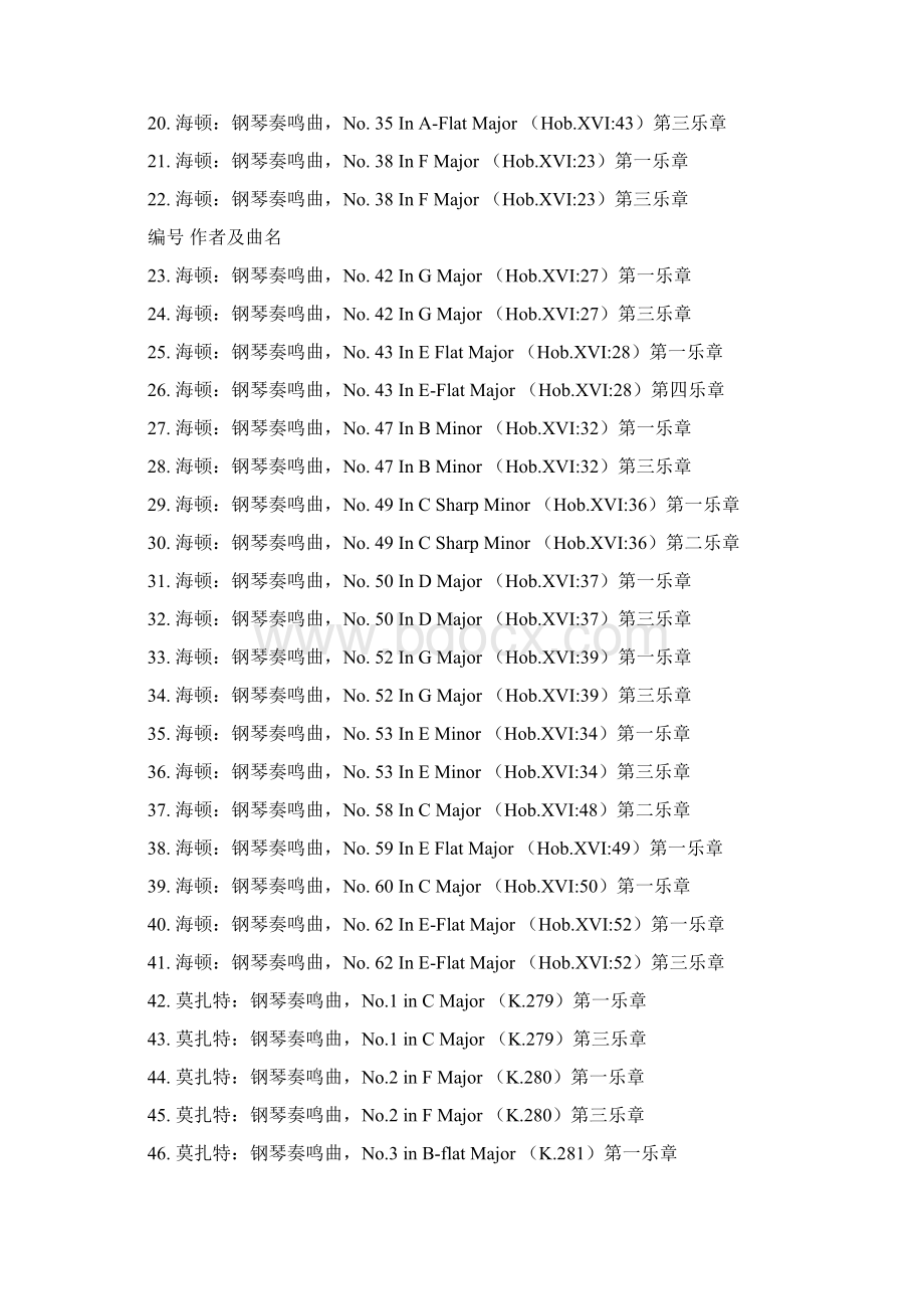 高考钢琴曲目资料.docx_第2页