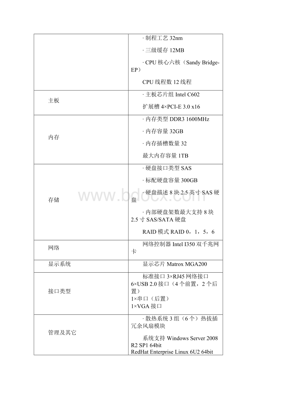 曙光服务器硬盘阵列.docx_第3页