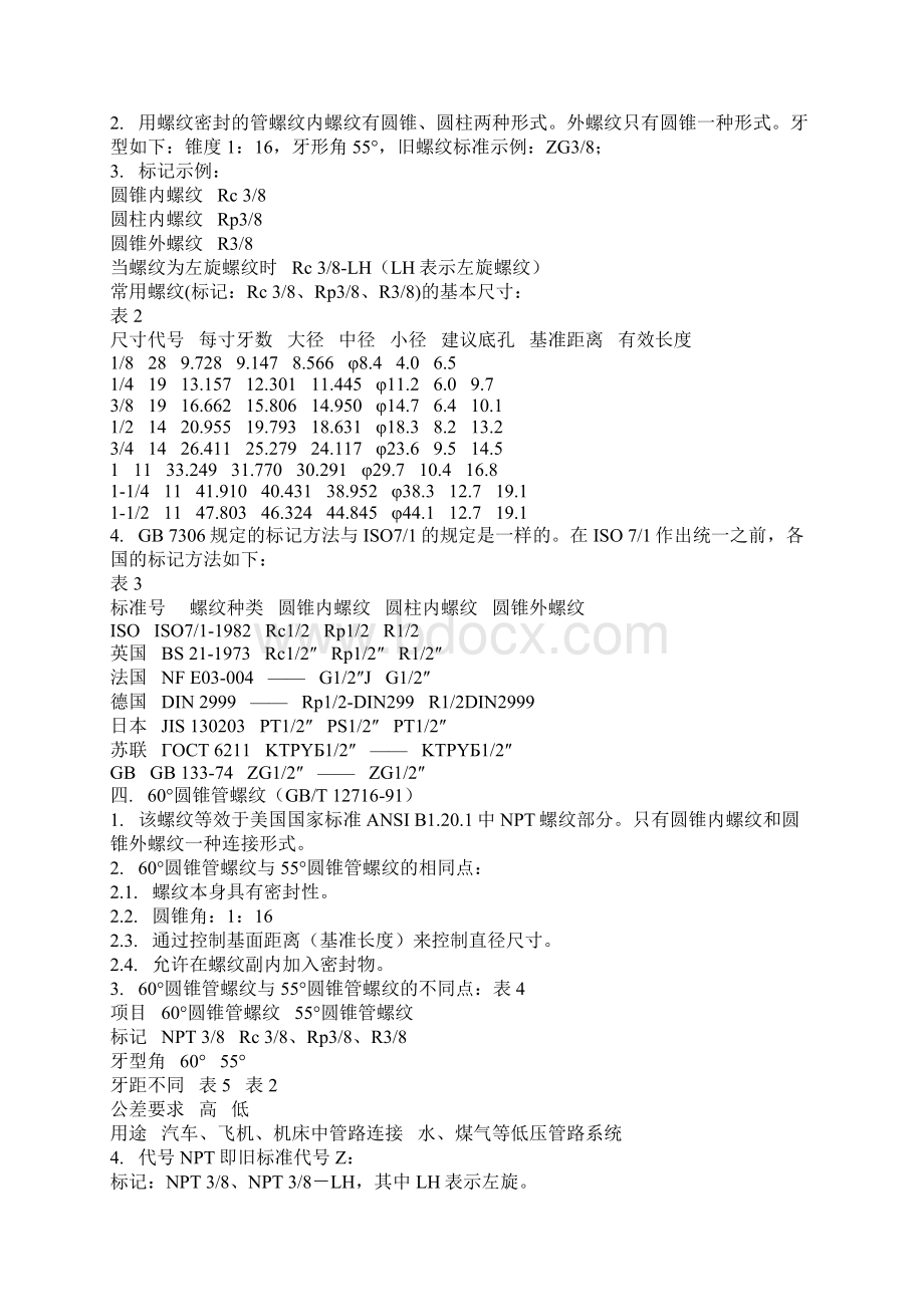 锥度螺纹资料资料.docx_第2页