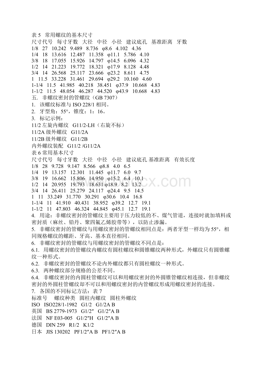 锥度螺纹资料资料.docx_第3页