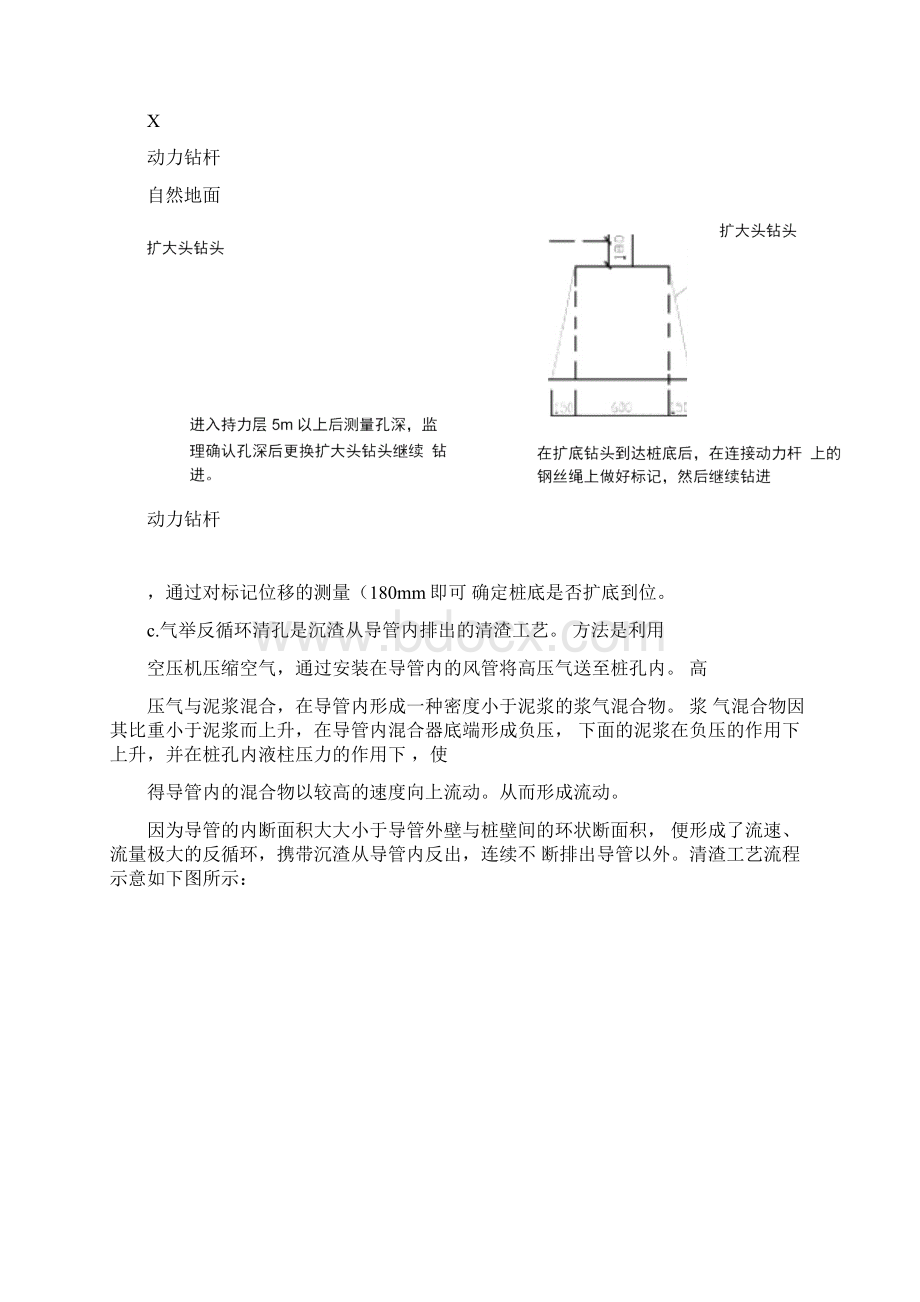 旋挖桩施工工法.docx_第3页