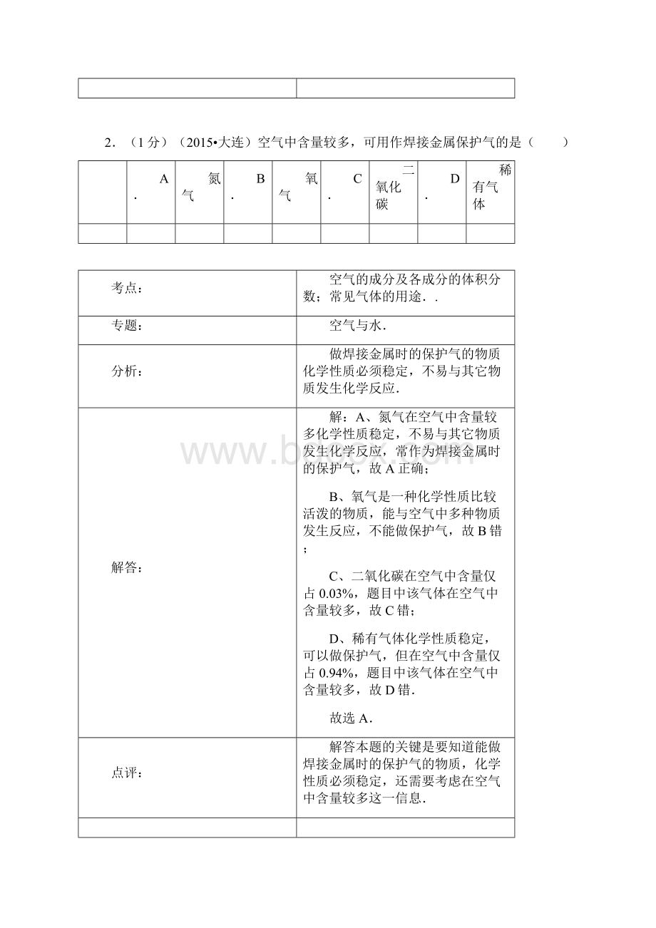 届辽宁省大连市中考化学模拟试题有答案.docx_第2页