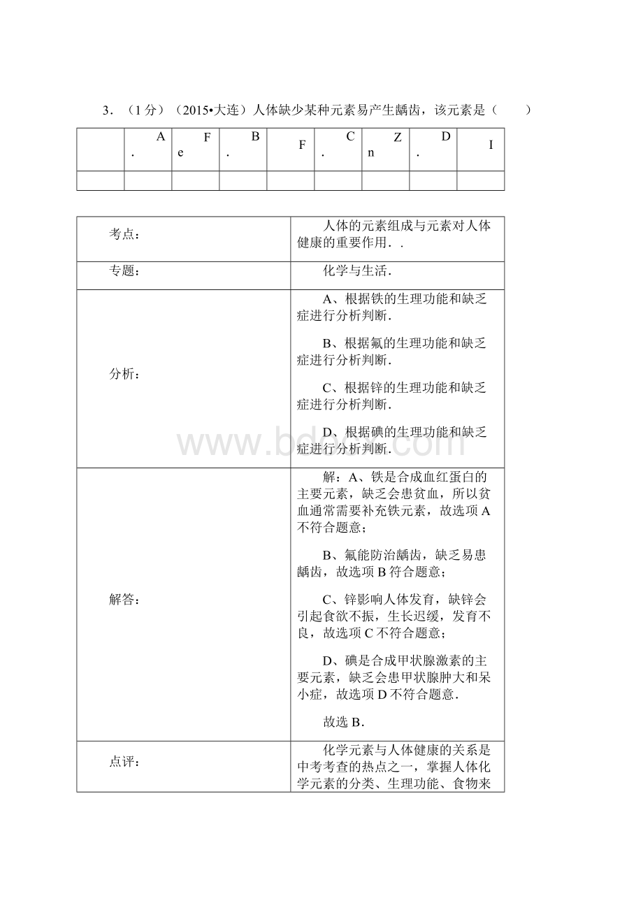 届辽宁省大连市中考化学模拟试题有答案.docx_第3页