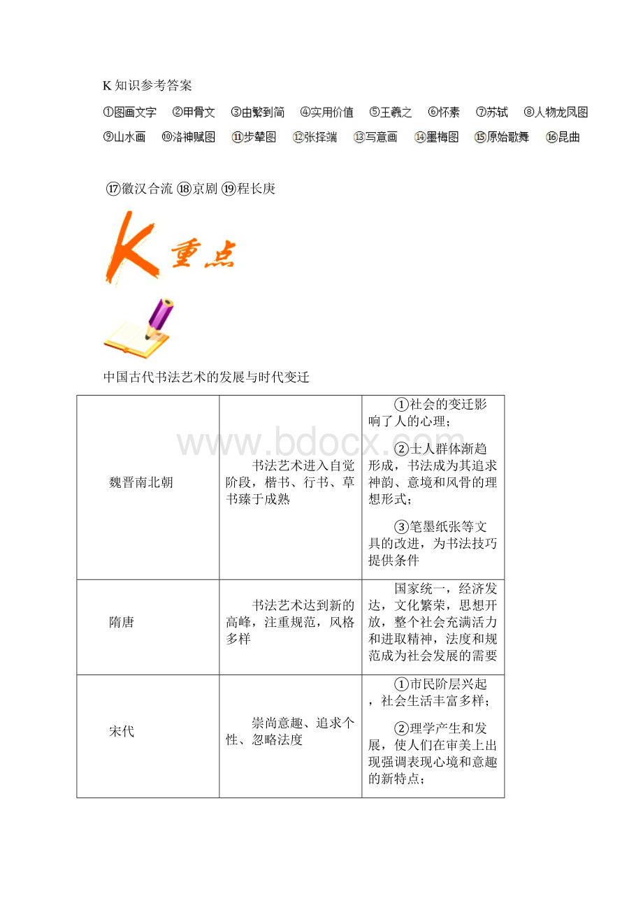 学年高中历史第3单元近代西方资本主义政治制度第10课充满魅力的书画和戏曲艺术试题新人教版必修3.docx_第3页