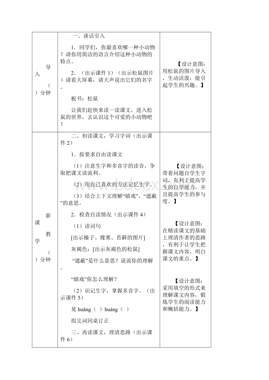 部编人教版五年级语文上册第17课《松鼠》优秀教案.docx_第2页