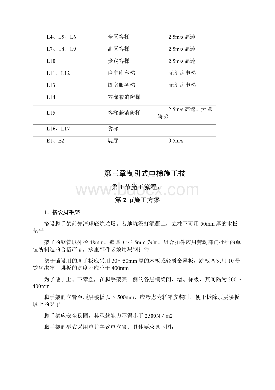 电梯工程施工组织设计方案Word文件下载.docx_第2页