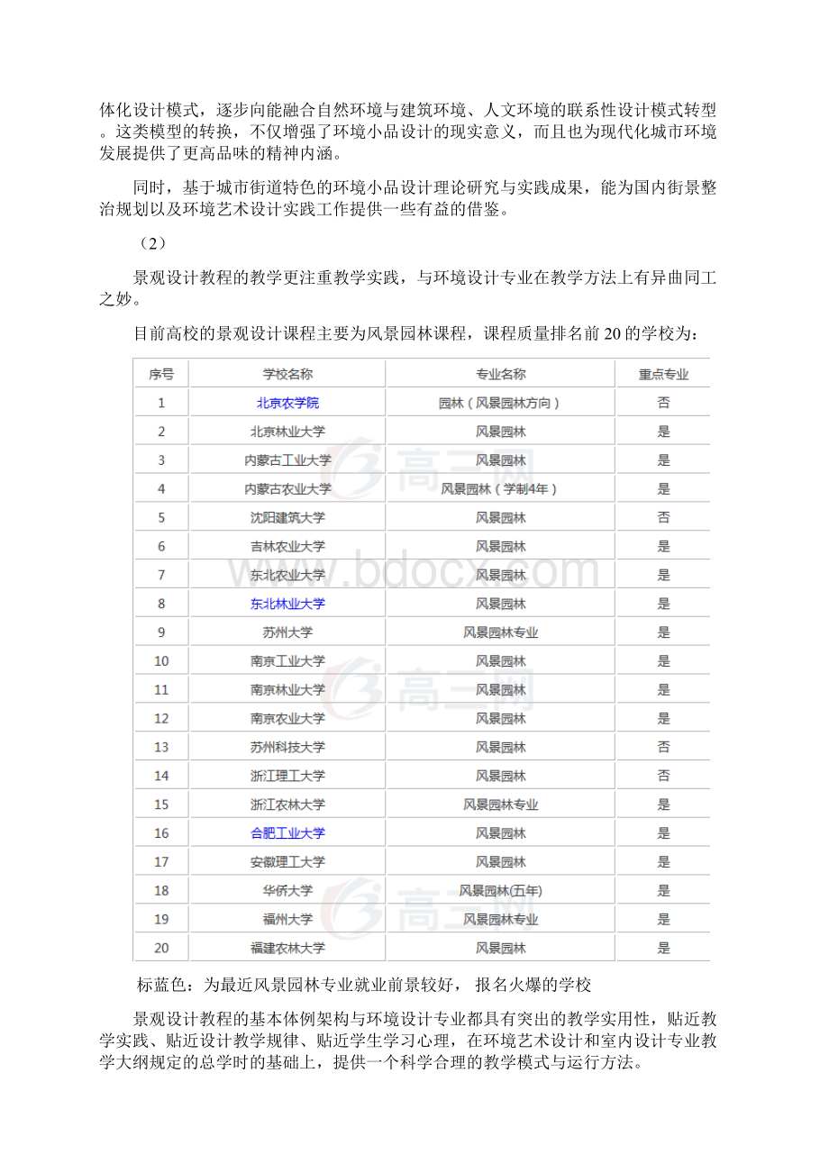 景观小品课程对环境设计专业的重要性探究 2.docx_第3页