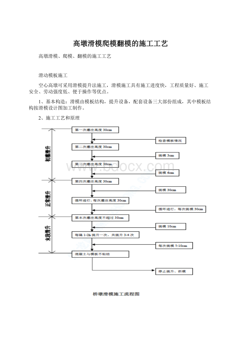 高墩滑模爬模翻模的施工工艺.docx_第1页