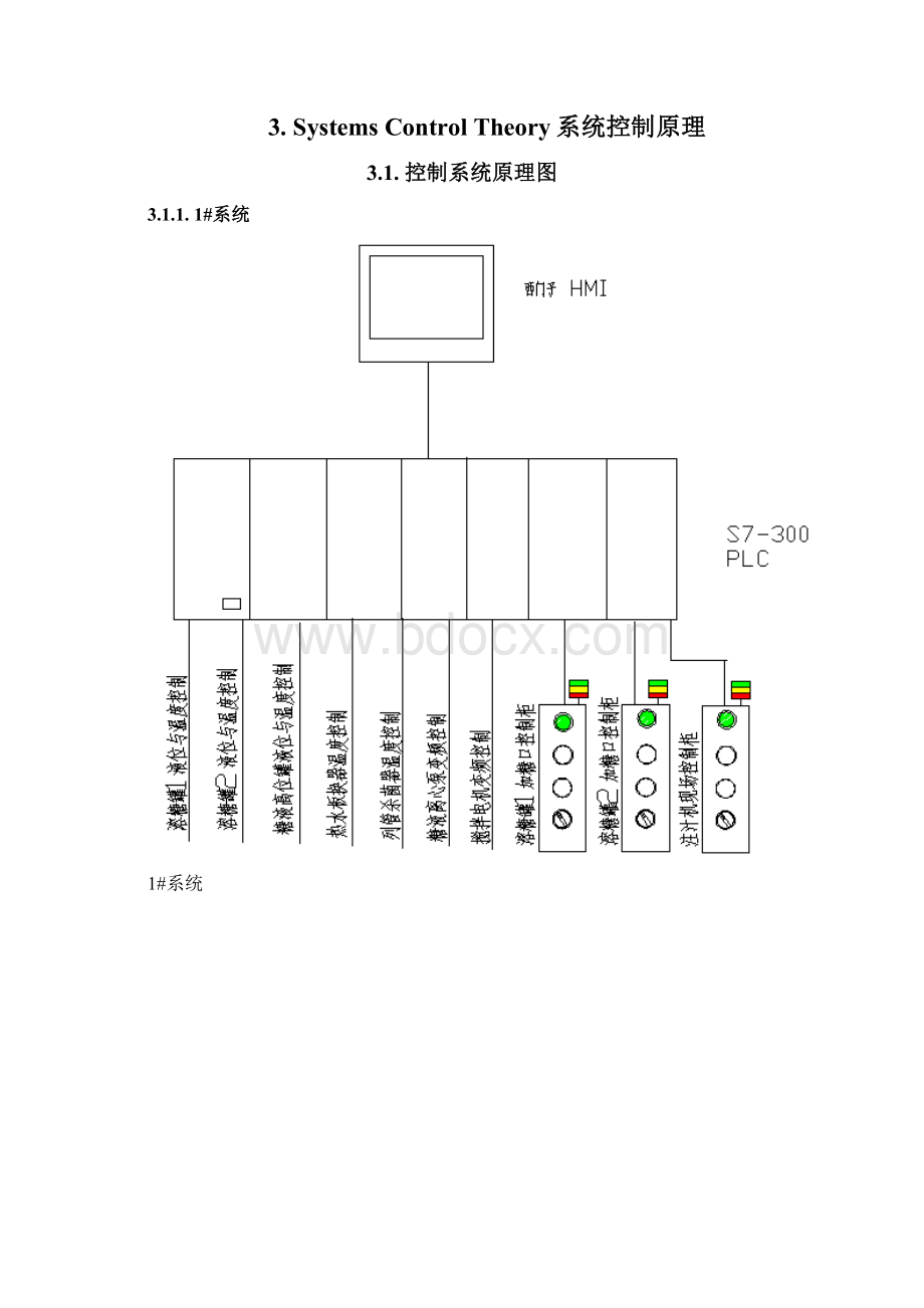 溶糖系统方案经典.docx_第2页