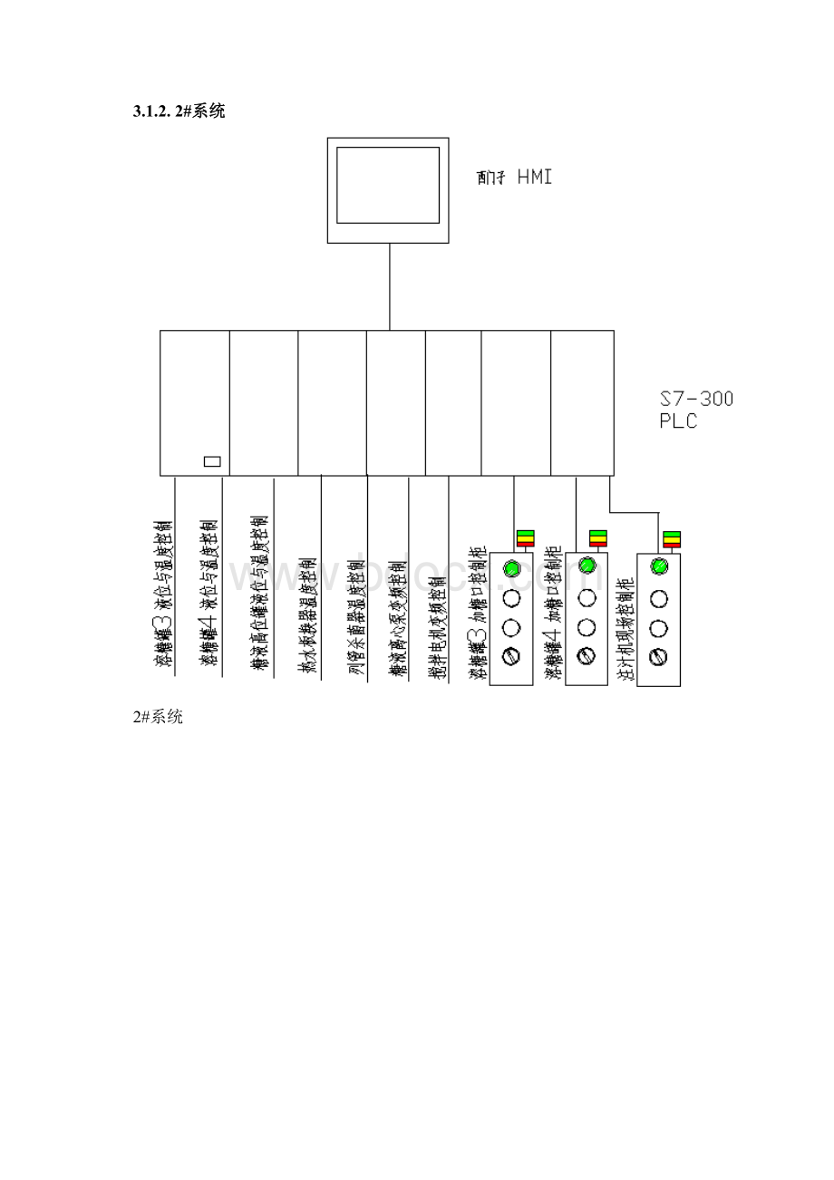 溶糖系统方案经典.docx_第3页