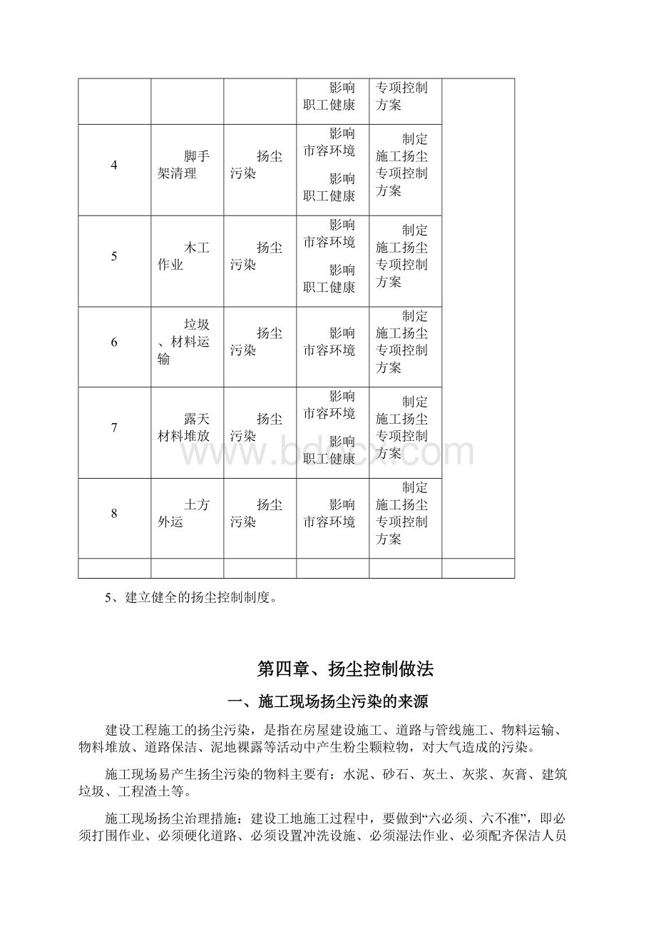 施工现场扬尘控制专项方案.docx_第3页