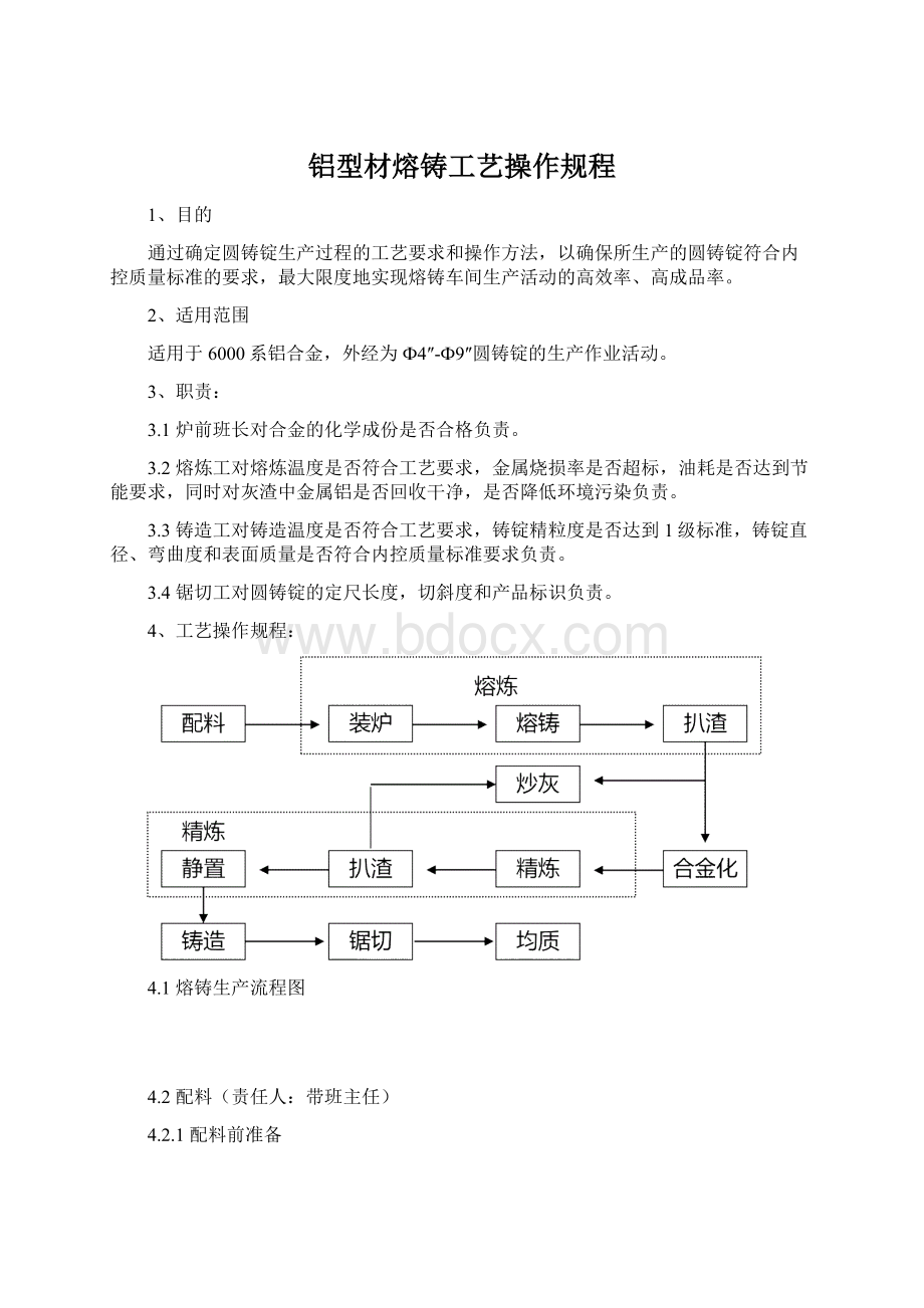 铝型材熔铸工艺操作规程.docx_第1页