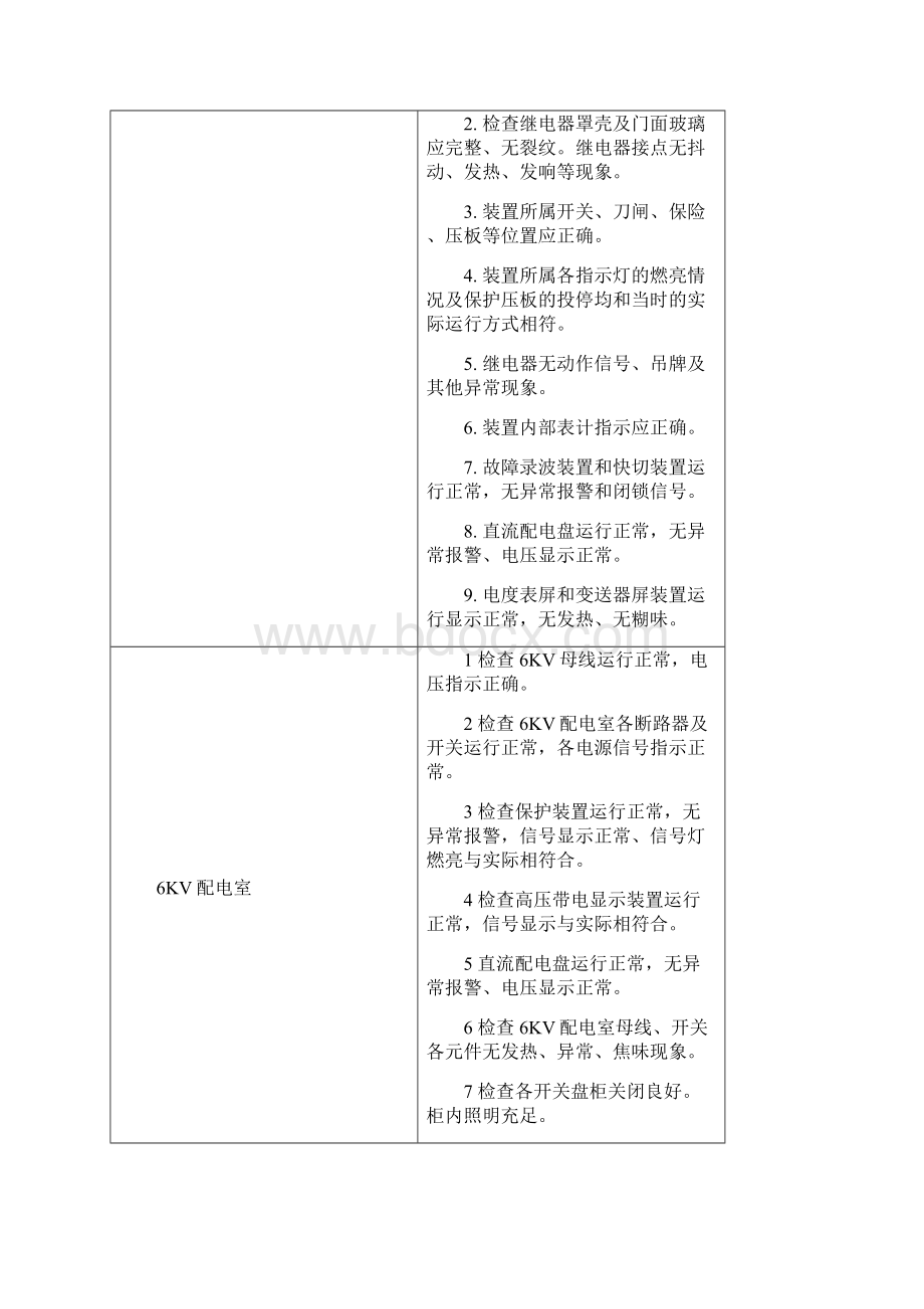 定期巡回检查管理制度.docx_第3页