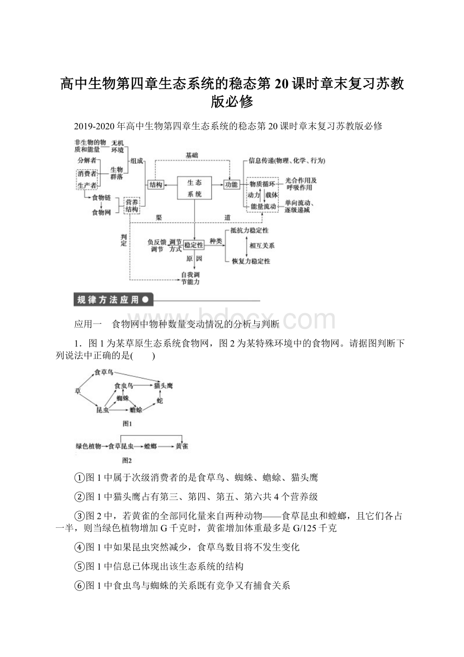 高中生物第四章生态系统的稳态第20课时章末复习苏教版必修Word下载.docx_第1页