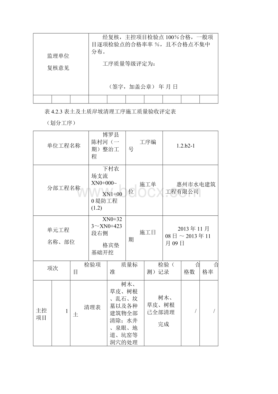 表423表土及土质岸坡清理施工质量验收评定表划分工序Word下载.docx_第3页