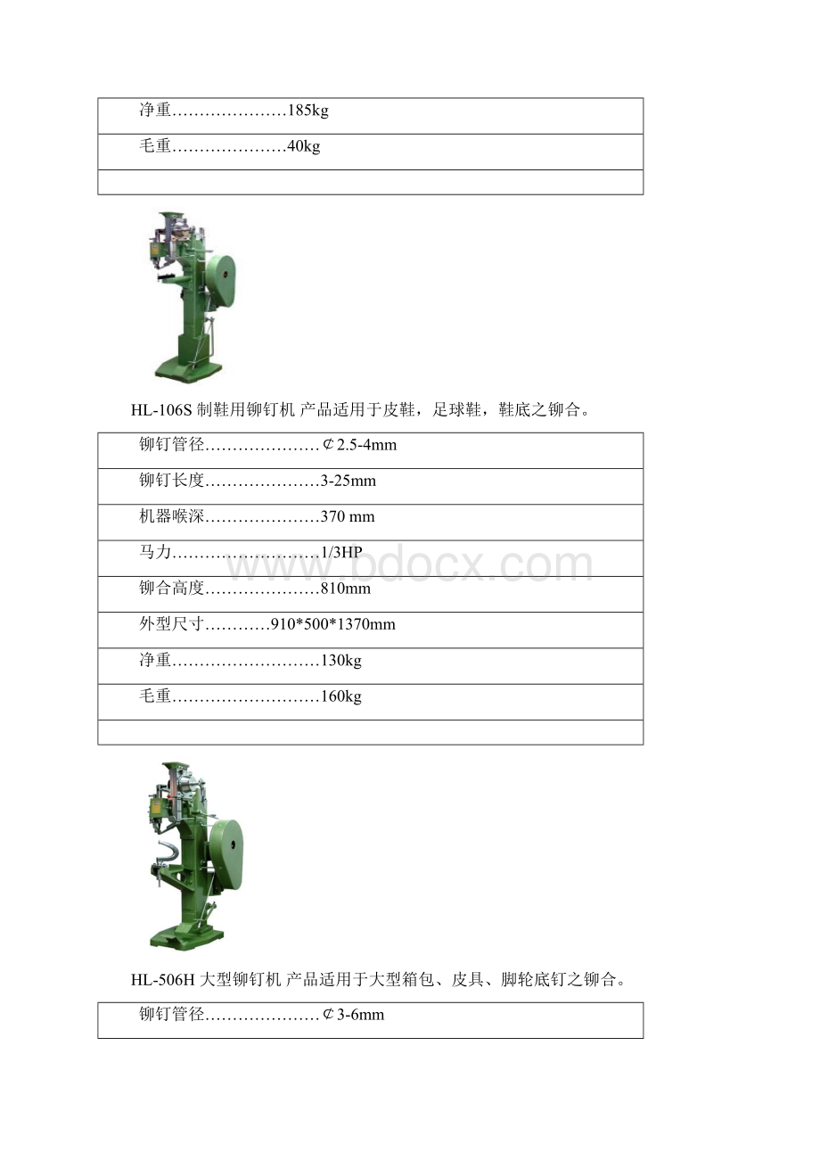 箱包生产常用机器docXXXX727078999.docx_第2页