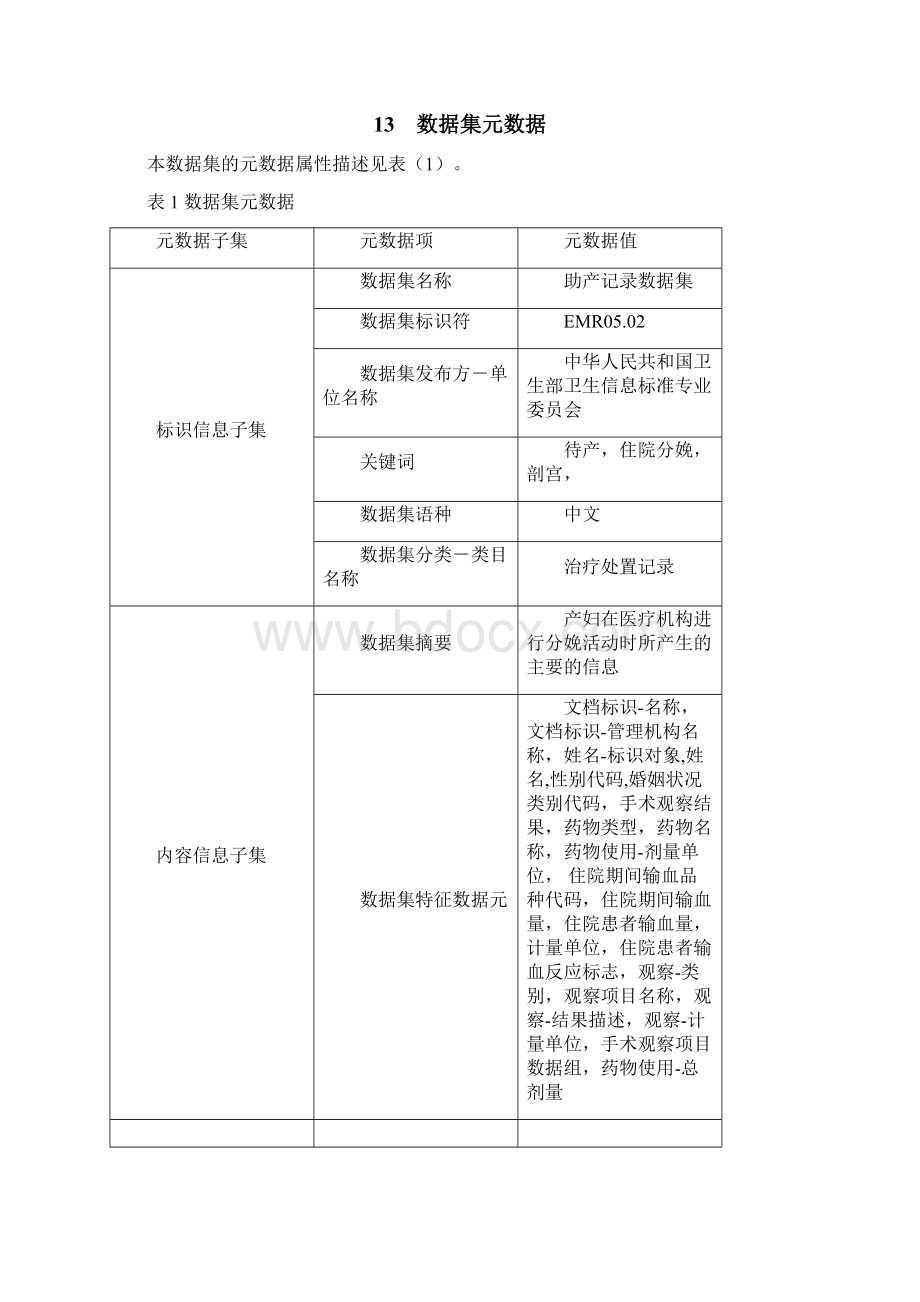 EMR0502电子病历基础模板治疗处置助产记录数据集Word下载.docx_第3页