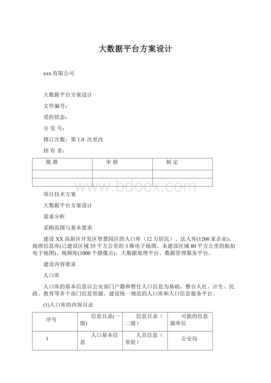 大数据平台方案设计文档格式.docx_第1页