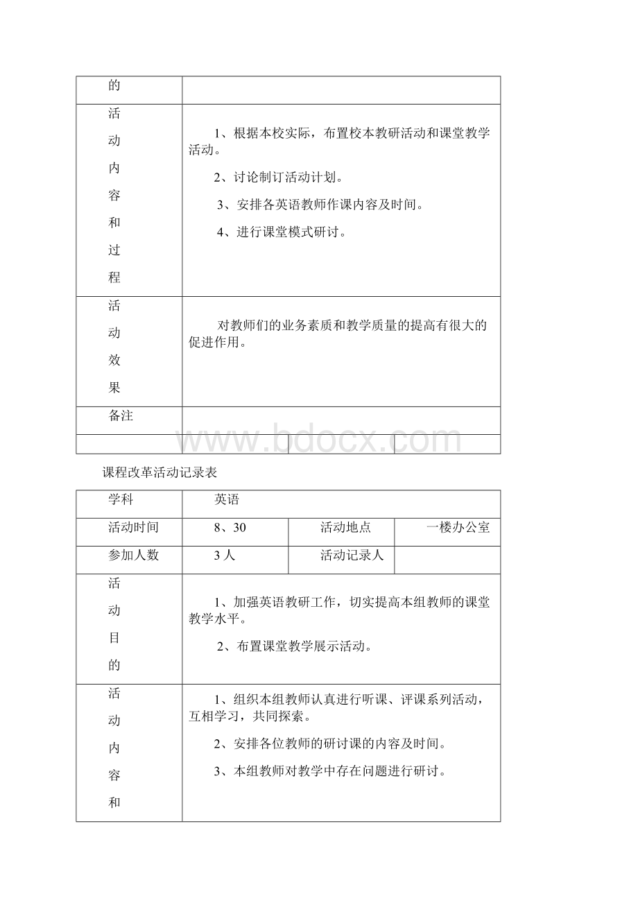 课改活动记录表文档格式.docx_第3页