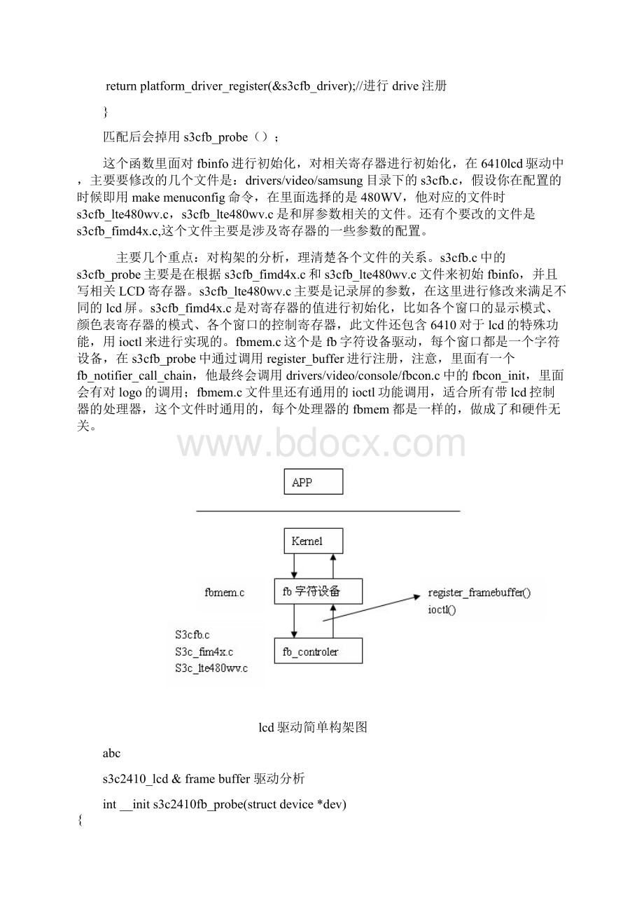 linux2628下6410LCD驱动分析.docx_第3页