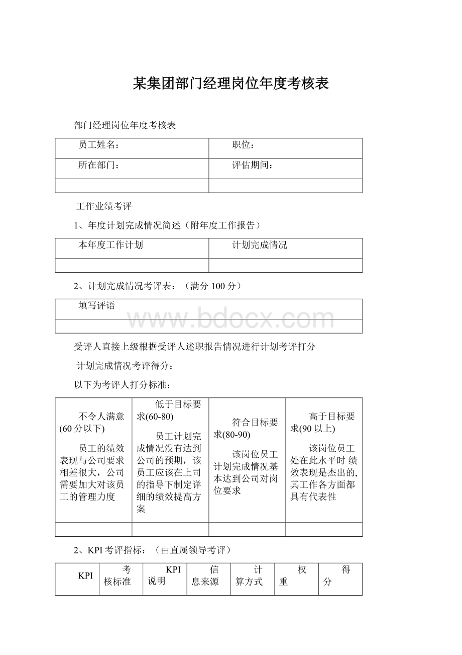 某集团部门经理岗位年度考核表Word格式文档下载.docx