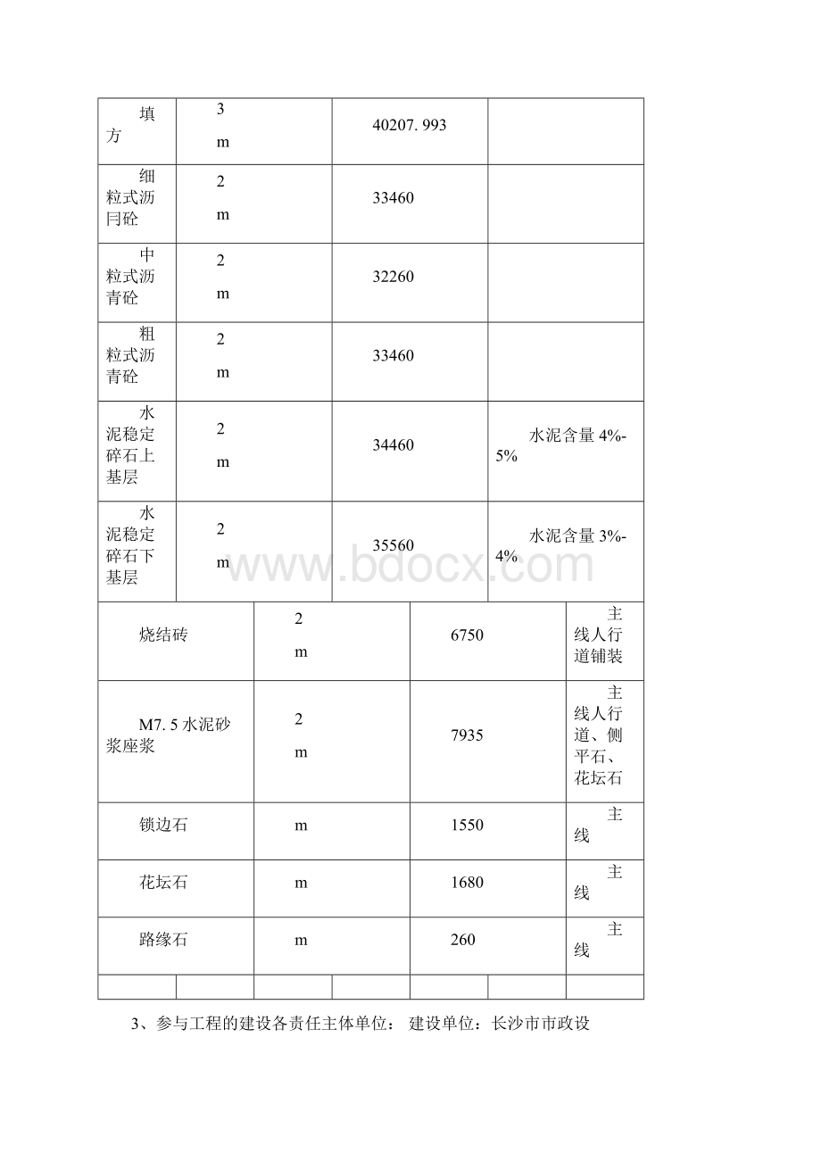 市政道路常规检测方案.docx_第3页