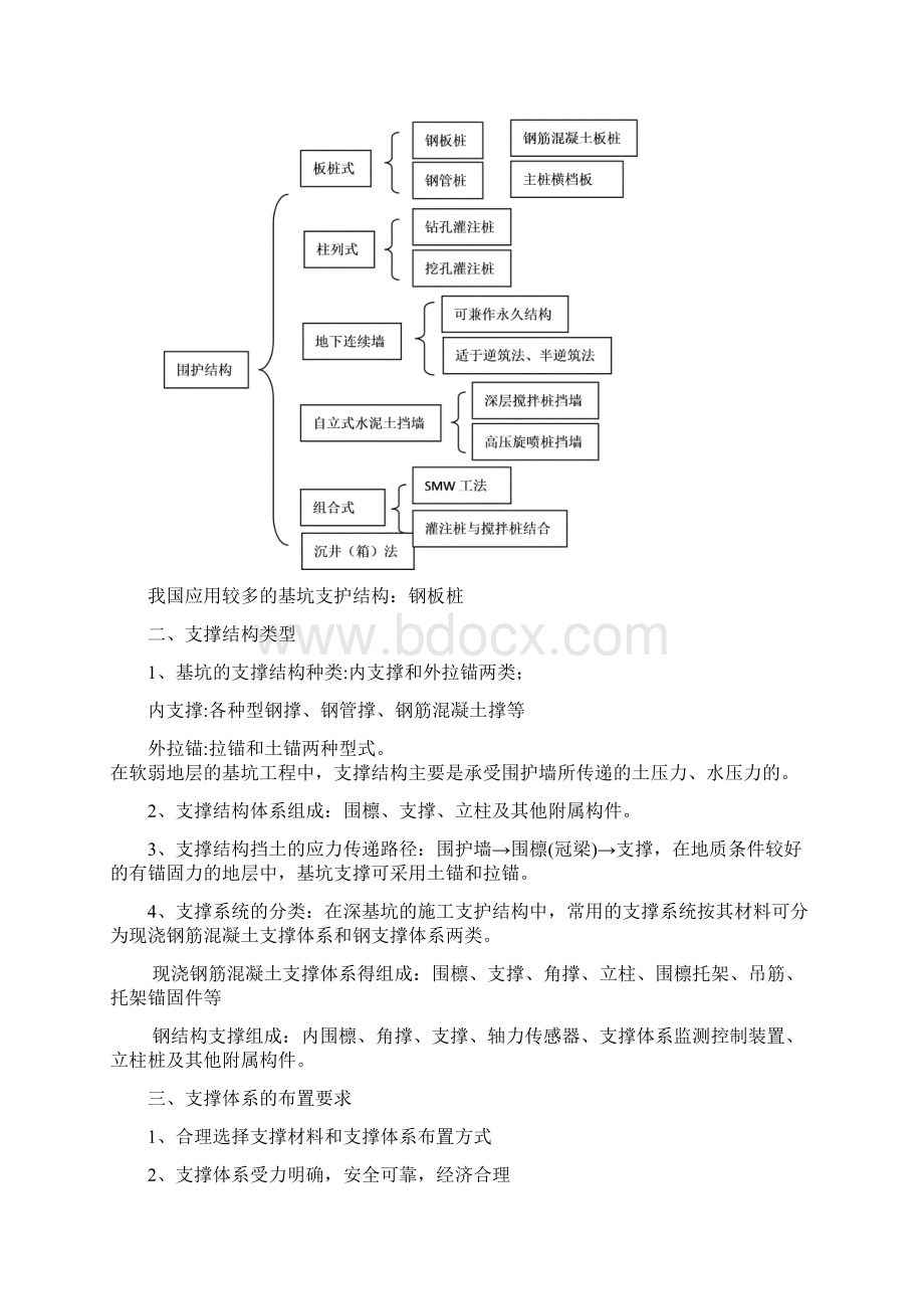 2k313000城市轨道交通与隧道.docx_第2页