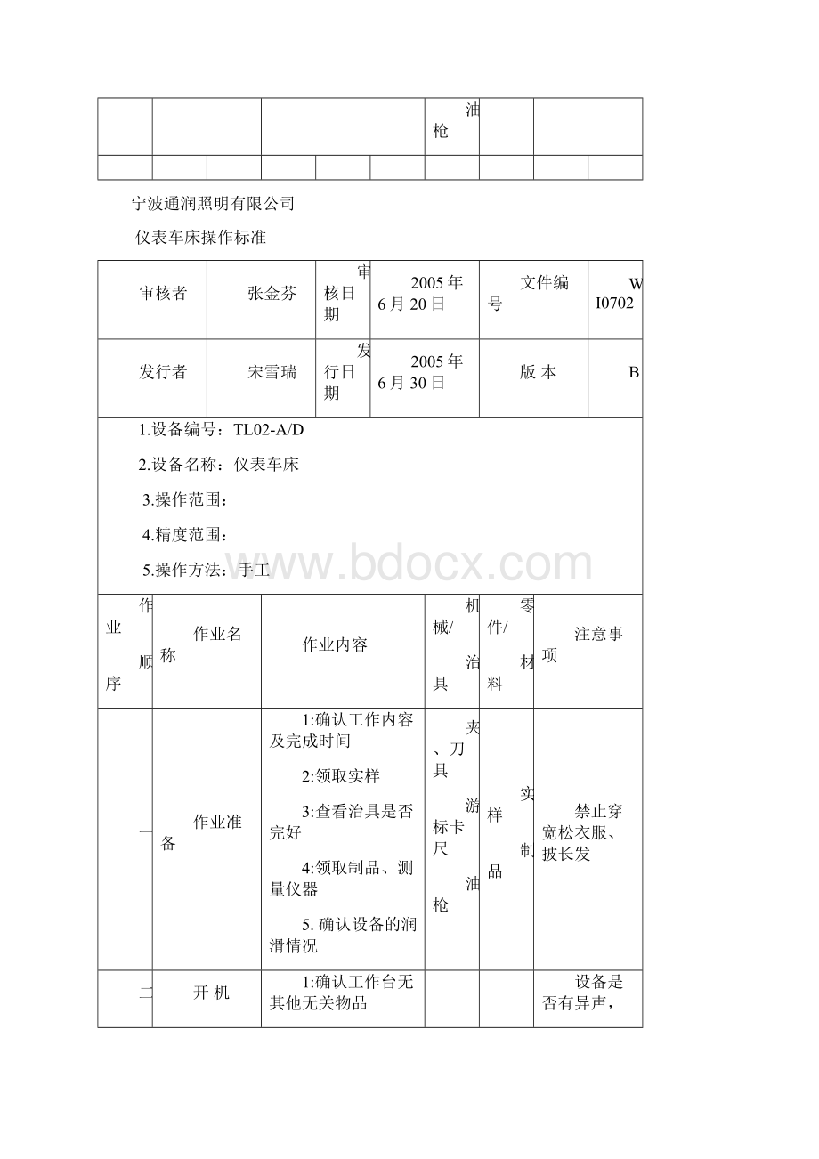 机械制造行业机械设备操作标准个.docx_第3页