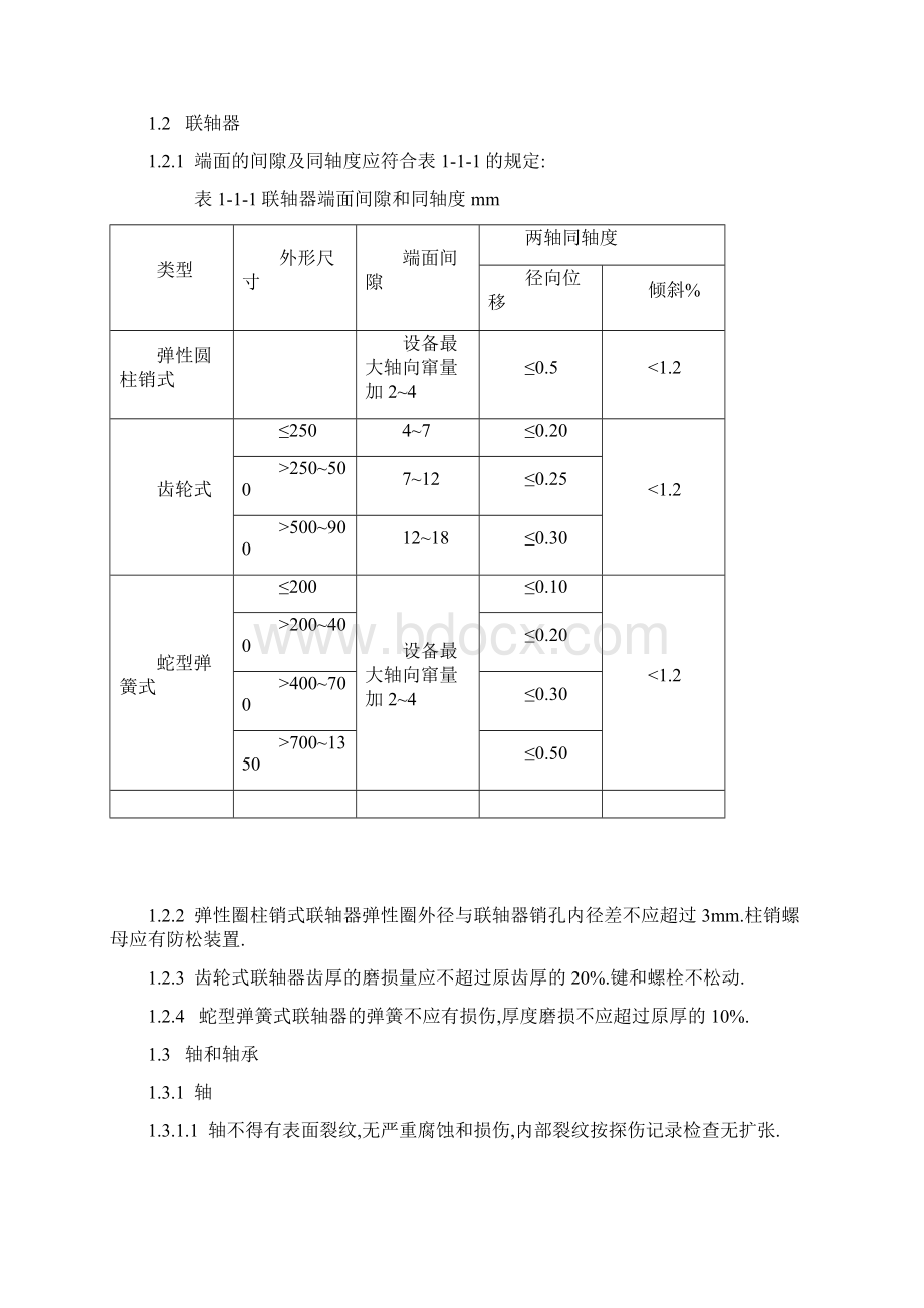 机电设备完好标准Word文件下载.docx_第3页