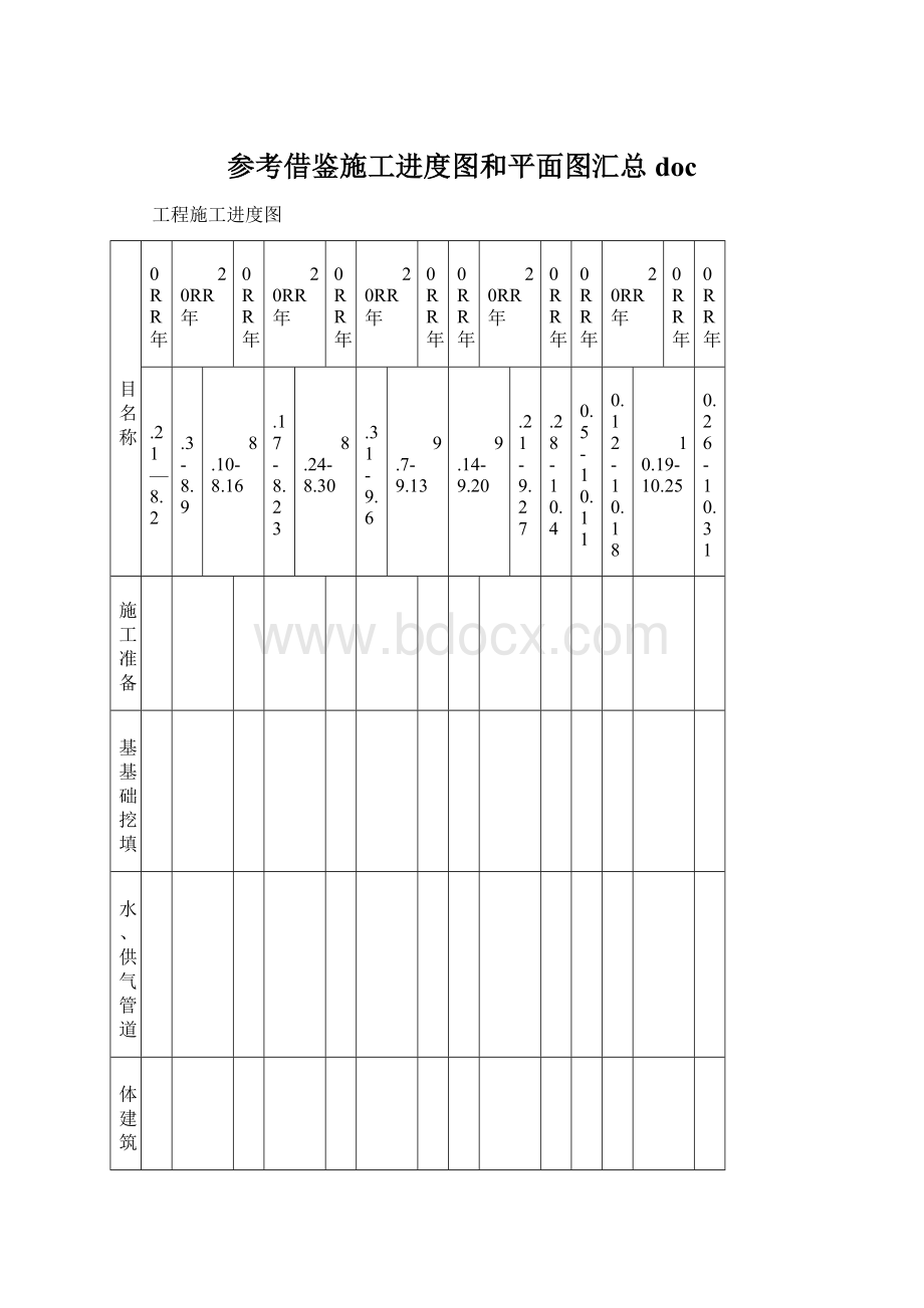 参考借鉴施工进度图和平面图汇总docWord格式文档下载.docx_第1页