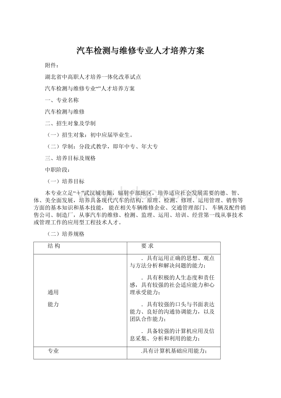 汽车检测与维修专业人才培养方案Word格式文档下载.docx_第1页