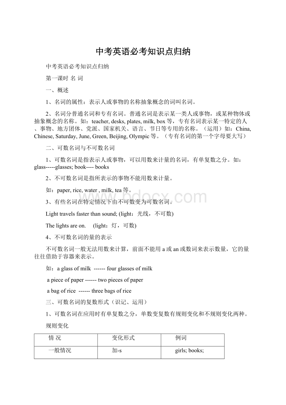 中考英语必考知识点归纳.docx_第1页