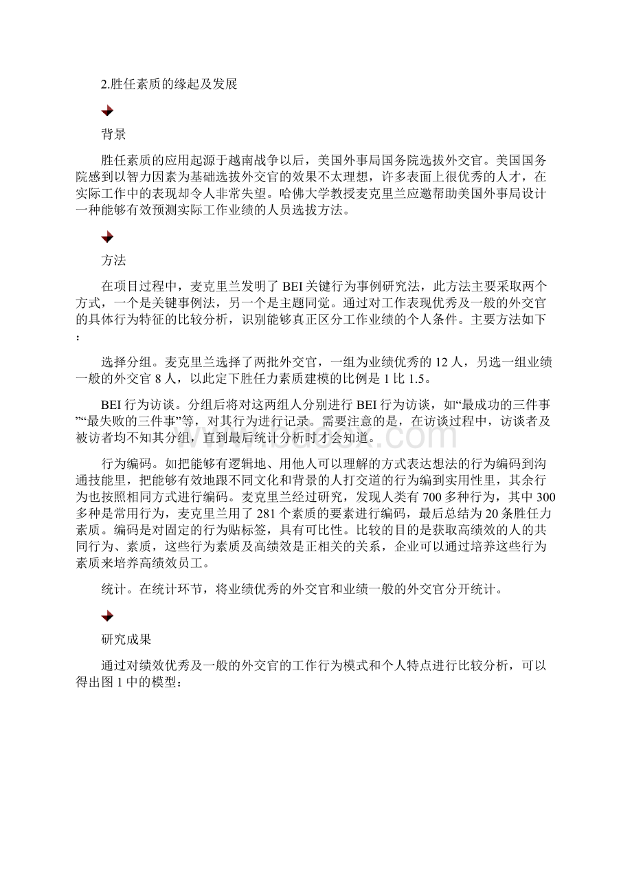 严正胜任素质模型构建的基础知识.docx_第2页