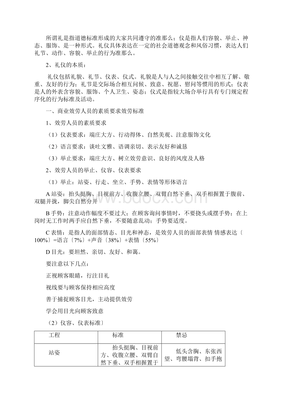 员工服务礼仪及行为规范培训Word格式.docx_第2页