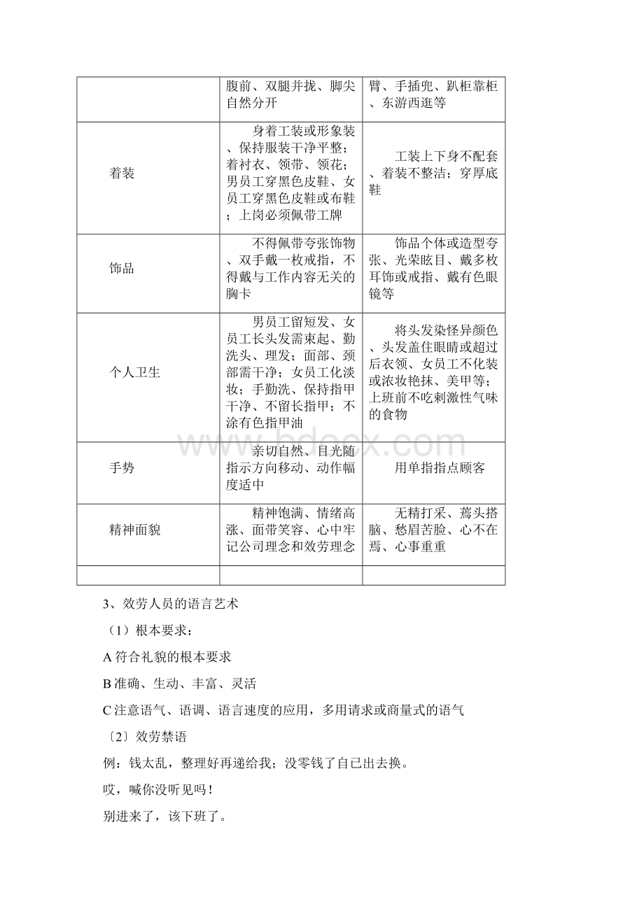 员工服务礼仪及行为规范培训Word格式.docx_第3页