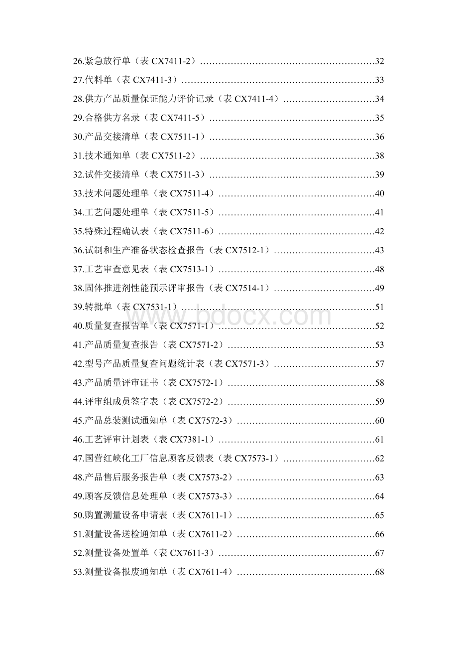 质量体系记录表格样式大全.docx_第2页