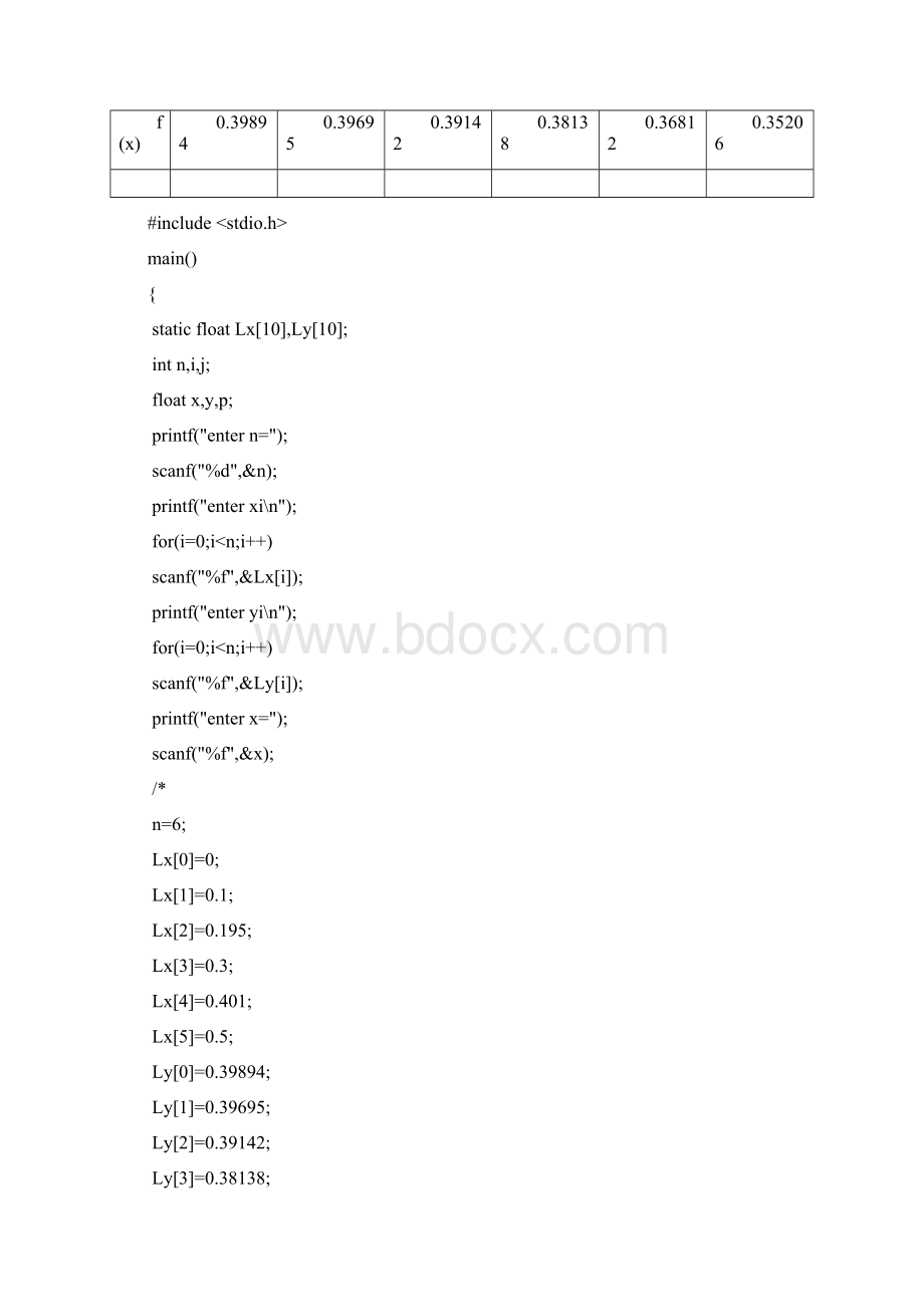 最新数值分析实验答案.docx_第2页