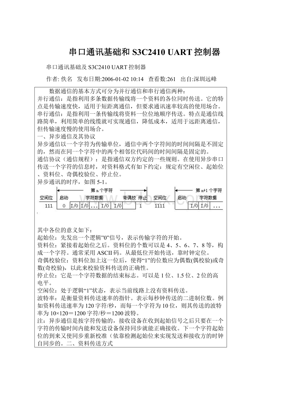 串口通讯基础和S3C2410 UART控制器.docx