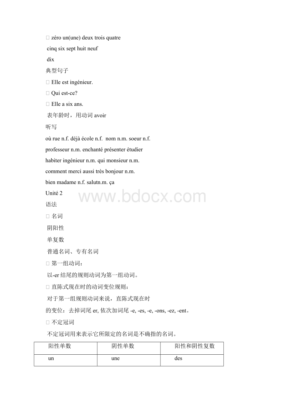 0Dudjo大学法语第一册上法语复习.docx_第2页