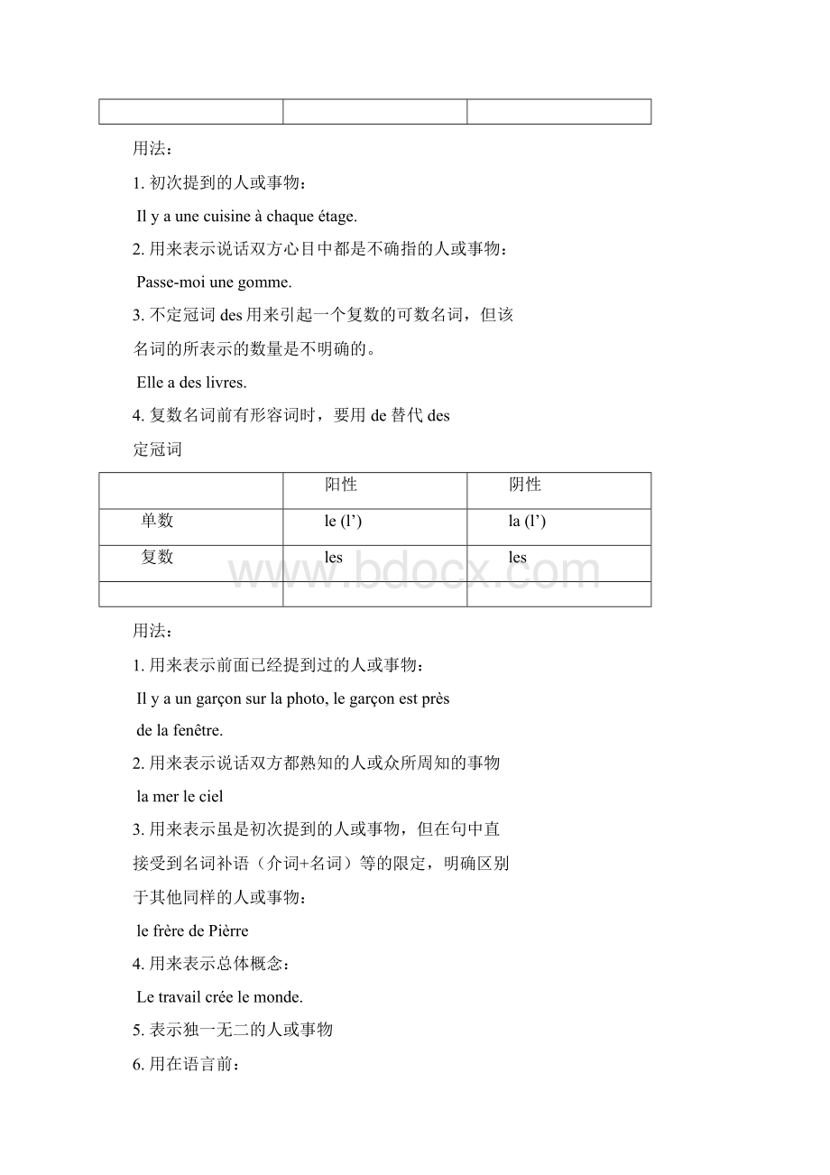 0Dudjo大学法语第一册上法语复习.docx_第3页