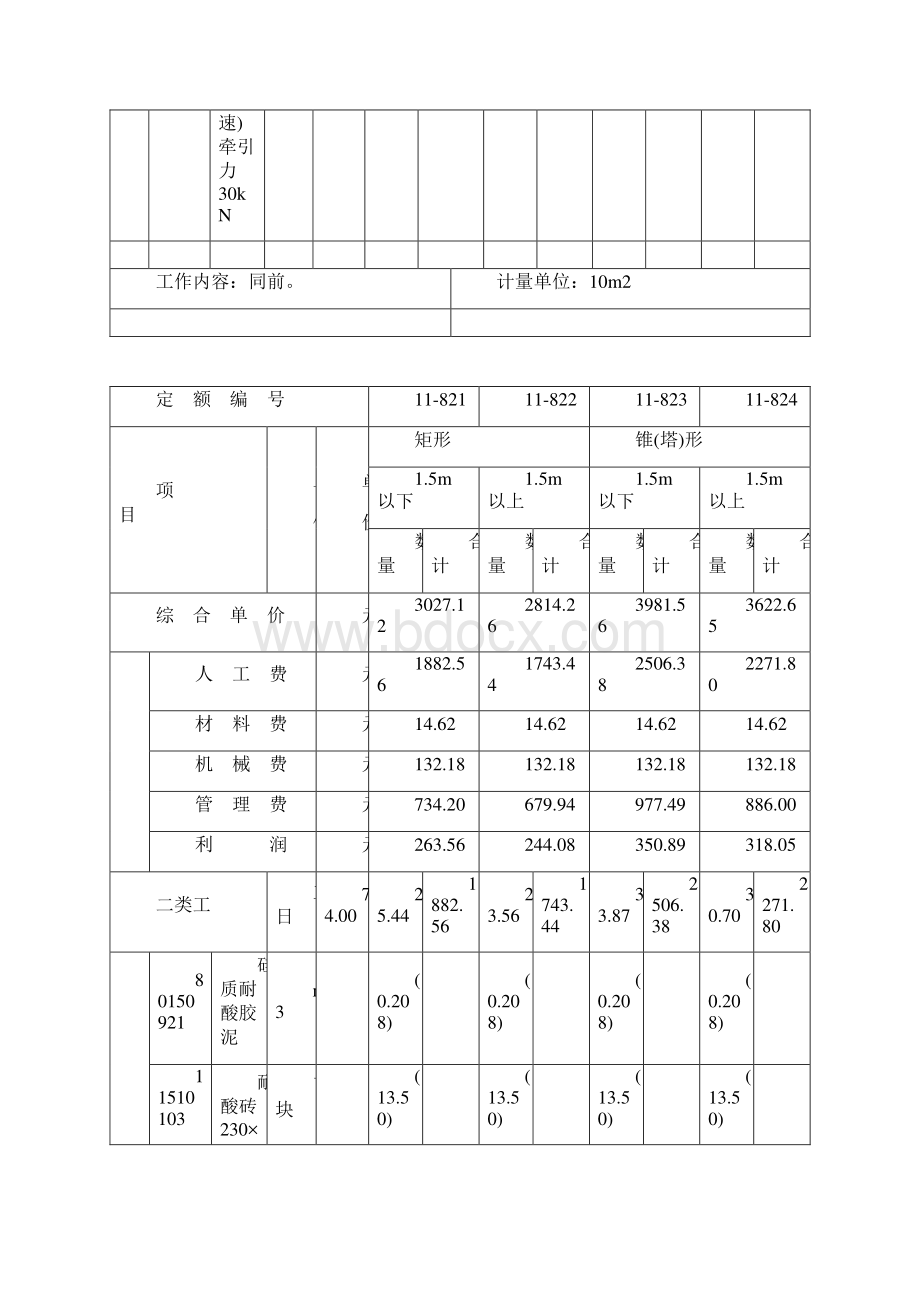 第八章 耐酸砖板衬里工程定额.docx_第3页