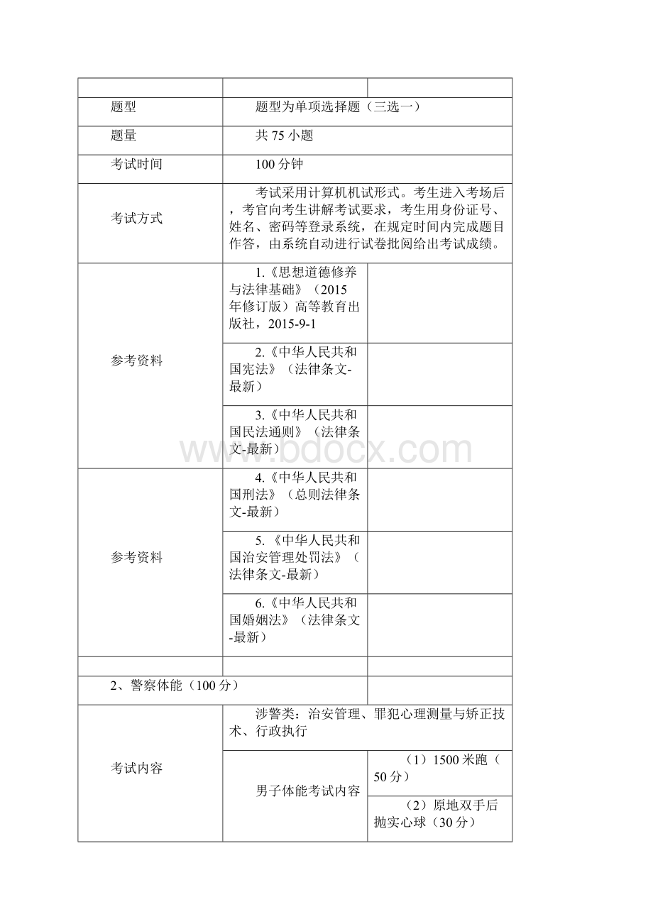 宁夏司法警官职业学院政法类文档格式.docx_第3页