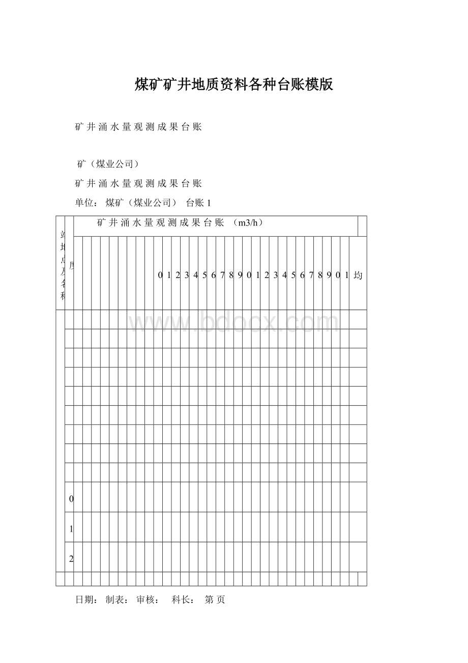 煤矿矿井地质资料各种台账模版.docx