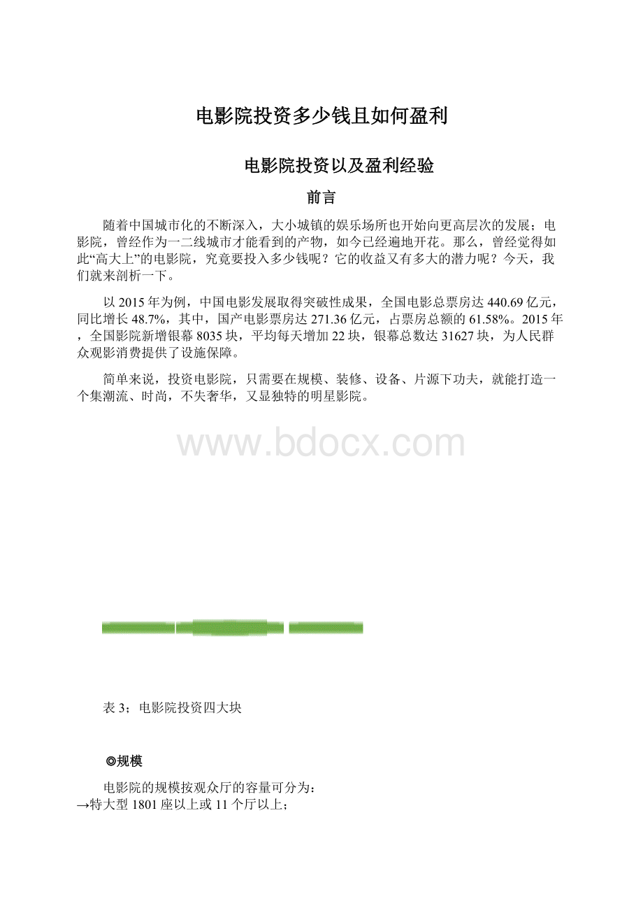 电影院投资多少钱且如何盈利.docx_第1页