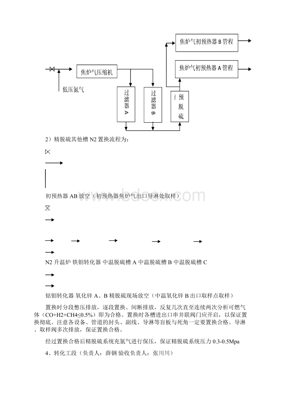 10万吨甲醇装置置换方案文档格式.docx_第3页