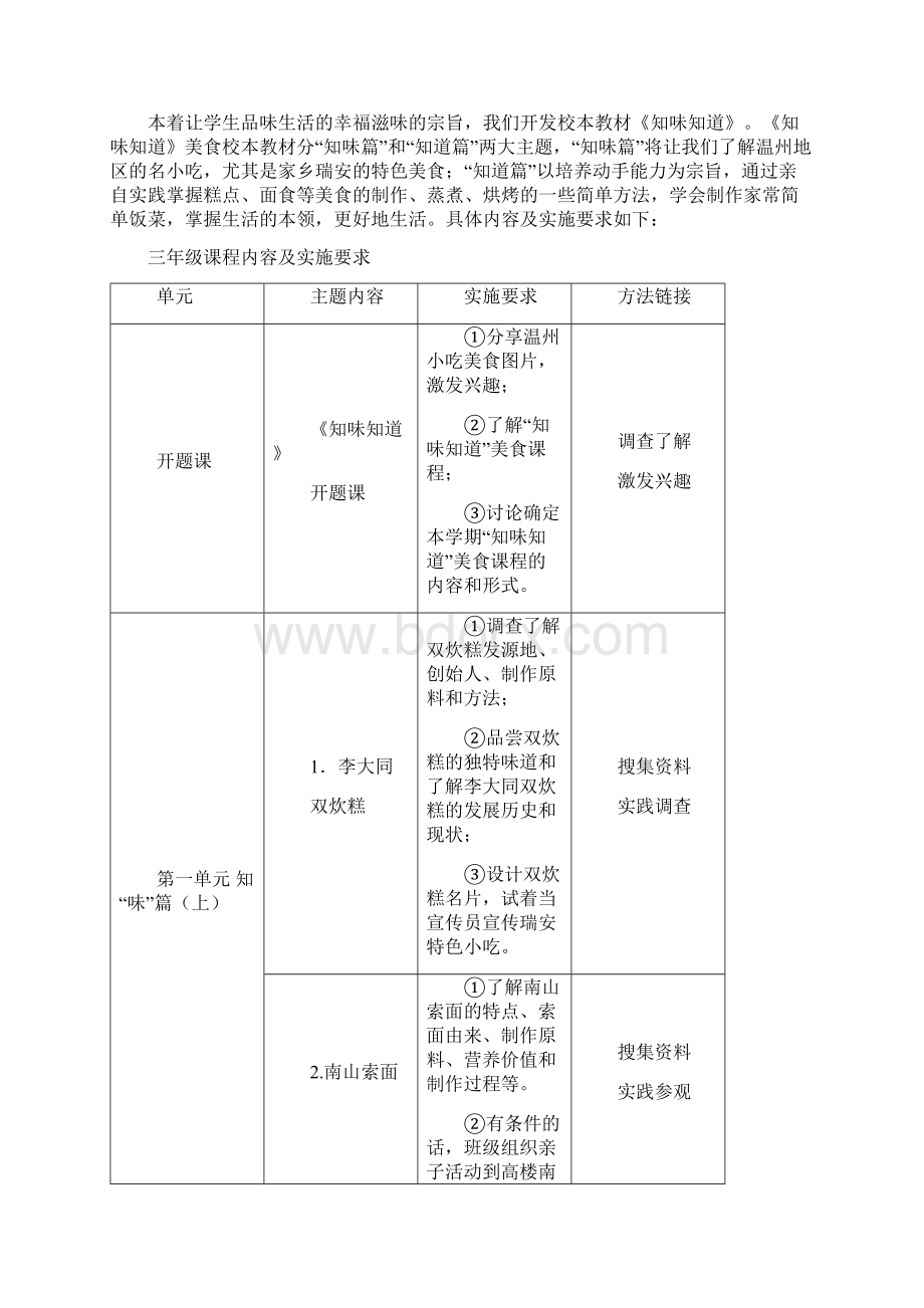 《知味知道》美食校本课程纲要.docx_第3页